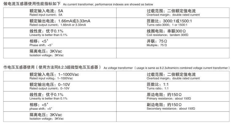 Combine Current and Voltage transformer